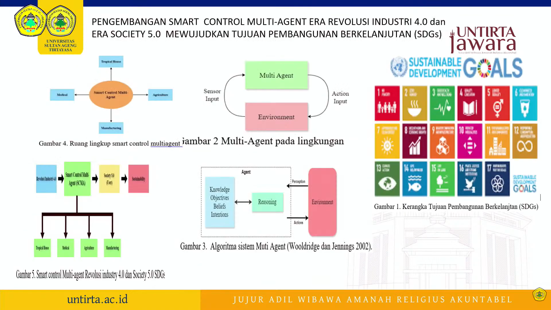 Smart Control Multi-Agent
